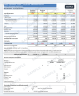 Institutional Office / Industrial / Retail Commercial Development Pro Forma Model