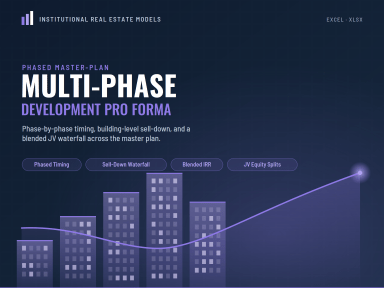 Institutional Multi-Phase Master-Plan Development Pro Forma Model