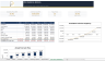 Pro Investment Evaluation & DCF Financial Model for SMEs | NPV · IRR · WACC · Payback Period