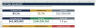 Cap Table&Dilution Model (Excel + Sheets) | SAFE · Option Pool Shuffle · Pre/Post-Money · Liquidation Prefs · MoIC & IRR