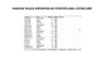 Mining DCF Risk Engine: Monte Carlo, Fuzzy Logic & Scenario Analysis