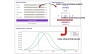 Mining DCF Risk Engine: Monte Carlo, Fuzzy Logic & Scenario Analysis