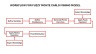 Mining DCF Risk Engine: Monte Carlo, Fuzzy Logic & Scenario Analysis