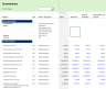 Mastering Cost–Volume–Profit Analysis: Break-Even, Profit Targets and Operating Leverage
