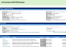 Mastering Cost–Volume–Profit Analysis: Break-Even, Profit Targets and Operating Leverage