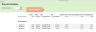 Mastering Capital Budgeting: Evaluating Investments with NPV, IRR and Payback