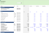Mastering Capital Budgeting: Evaluating Investments with NPV, IRR and Payback