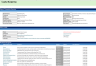 Mastering Capital Budgeting: Evaluating Investments with NPV, IRR and Payback
