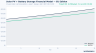 Solar PV + Battery Storage Financial Model - EU Edition (Excel)