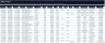 Multi-Channel E-Commerce Sales & Payout Reconciliation Model (.xlsx)
