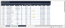 Multi-Channel E-Commerce Sales & Payout Reconciliation Model (.xlsx)