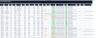Multi-Channel E-Commerce Sales & Payout Reconciliation Model (.xlsx)