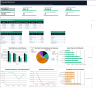 Multi-Channel E-Commerce Sales & Payout Reconciliation Model (.xlsx)