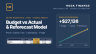 Budget vs Actual Model—Driver-Based FP&A Reforecast with Price/Volume/Mix, Rolling Forecast & Scenarios | Excel & Sheets