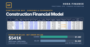 Construction WIP Schedule, Bonding Capacity & Bank Covenant Model (Excel + Google Sheets)