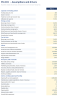 Coffee Shop Financial Model - Covers, Prime Cost & Break-Even (Excel)