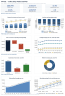 Coffee Shop Financial Model - Covers, Prime Cost & Break-Even (Excel)