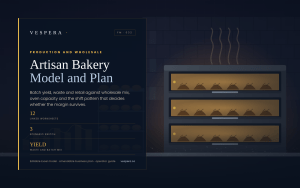 Bakery Financial Model - Product Mix, Prime Cost & Waste (Excel)