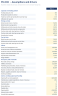 Bakery Financial Model - Product Mix, Prime Cost & Waste (Excel)