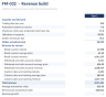 Bakery Financial Model - Product Mix, Prime Cost & Waste (Excel)