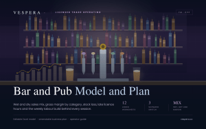 Bar & Pub Financial Model - Pour Cost, Wastage & Break-Even (Excel)
