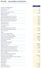 Bar & Pub Financial Model - Pour Cost, Wastage & Break-Even (Excel)