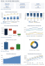 Bar & Pub Financial Model - Pour Cost, Wastage & Break-Even (Excel)