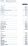 Bar & Pub Financial Model - Pour Cost, Wastage & Break-Even (Excel)