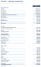 Dental Practice Financial Model - Chair Utilisation & Provider Productivity (Excel)