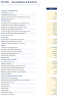 Veterinary Clinic Financial Model - Visits, Utilisation & Revenue per Provider (Excel)