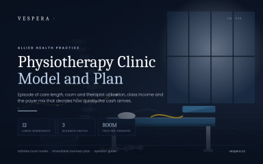 Physiotherapy Clinic Financial Model - Treatment Hours & Utilisation (Excel)
