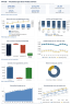 Physiotherapy Clinic Financial Model - Treatment Hours & Utilisation (Excel)