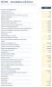 Physiotherapy Clinic Financial Model - Treatment Hours & Utilisation (Excel)