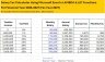 Salary Tax Calculator using Microsoft Excel's LAMBDA & LET Functions for Financial Year 2026-2027 (Tax Year 2027)
