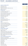 Hair Salon & Barbershop Financial Model - Chair Utilisation & Revenue per Chair (Excel)
