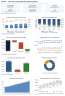 Hair Salon & Barbershop Financial Model - Chair Utilisation & Revenue per Chair (Excel)