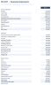 Hair Salon & Barbershop Financial Model - Chair Utilisation & Revenue per Chair (Excel)