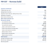 Hair Salon & Barbershop Financial Model - Chair Utilisation & Revenue per Chair (Excel)