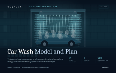 Car Wash Financial Model - Throughput, Membership & Revenue per Bay (Excel)