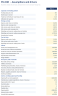 Car Wash Financial Model - Throughput, Membership & Revenue per Bay (Excel)
