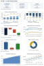 Car Wash Financial Model - Throughput, Membership & Revenue per Bay (Excel)