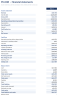 Car Wash Financial Model - Throughput, Membership & Revenue per Bay (Excel)