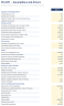 Auto Repair Garage Financial Model - Billed Hours & Effective Labour Rate (Excel)