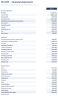 Auto Repair Garage Financial Model - Billed Hours & Effective Labour Rate (Excel)