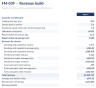 Auto Repair Garage Financial Model - Billed Hours & Effective Labour Rate (Excel)