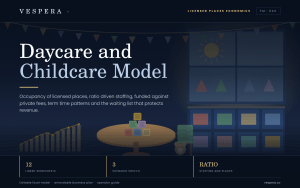 Daycare & Childcare Financial Model - Enrolment, Ratios & Revenue per Child (Excel)
