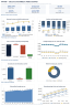 Daycare & Childcare Financial Model - Enrolment, Ratios & Revenue per Child (Excel)