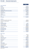 Daycare & Childcare Financial Model - Enrolment, Ratios & Revenue per Child (Excel)
