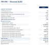 Daycare & Childcare Financial Model - Enrolment, Ratios & Revenue per Child (Excel)