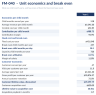 Daycare & Childcare Financial Model - Enrolment, Ratios & Revenue per Child (Excel)
